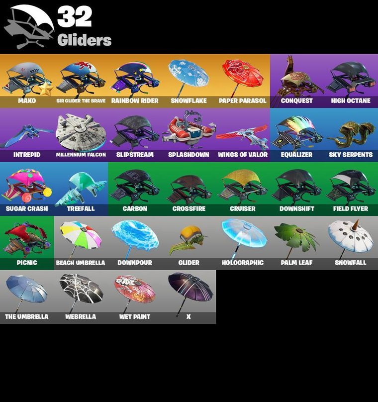 Fortnite OG Account – 35 Skins | The Reaper | Omega | Elite Agent
