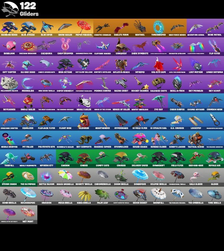 Fortnite OG Account – 122 Skins | The Reaper | Omega | Elite Agent