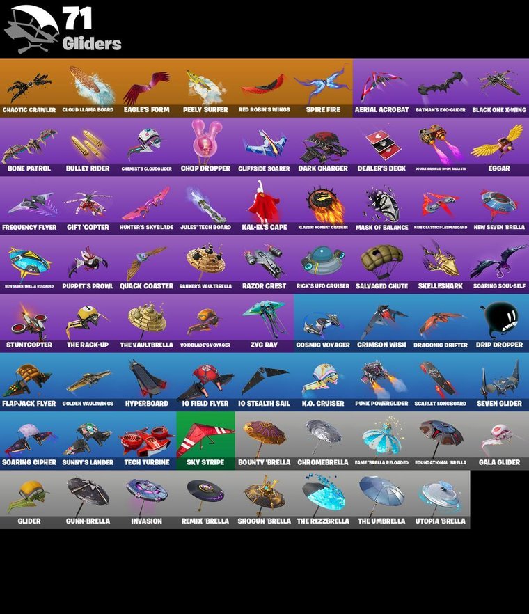 Resumen de planeadores – Fortnite OG Account – 65 Skins | Wildcat | Joey | Kymera