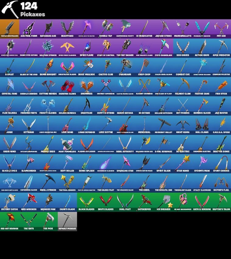 Resumen de picos – Fortnite OG Account – 65 Skins | Wildcat | Joey | Kymera