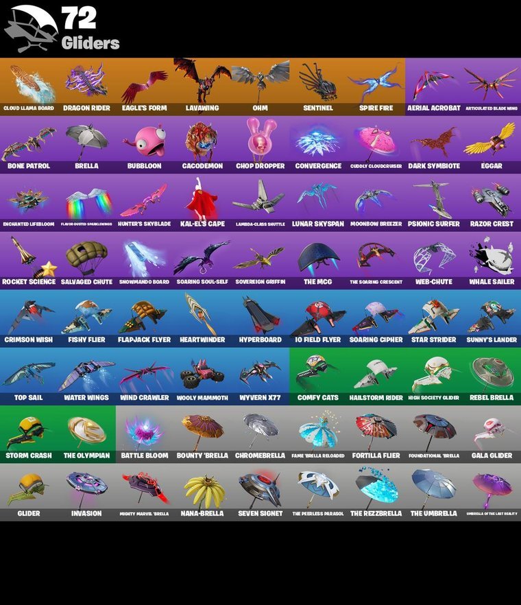 Gleiter-Übersicht – Fortnite OG Account – 74 Skins | Wildcat | Fade | Kymera