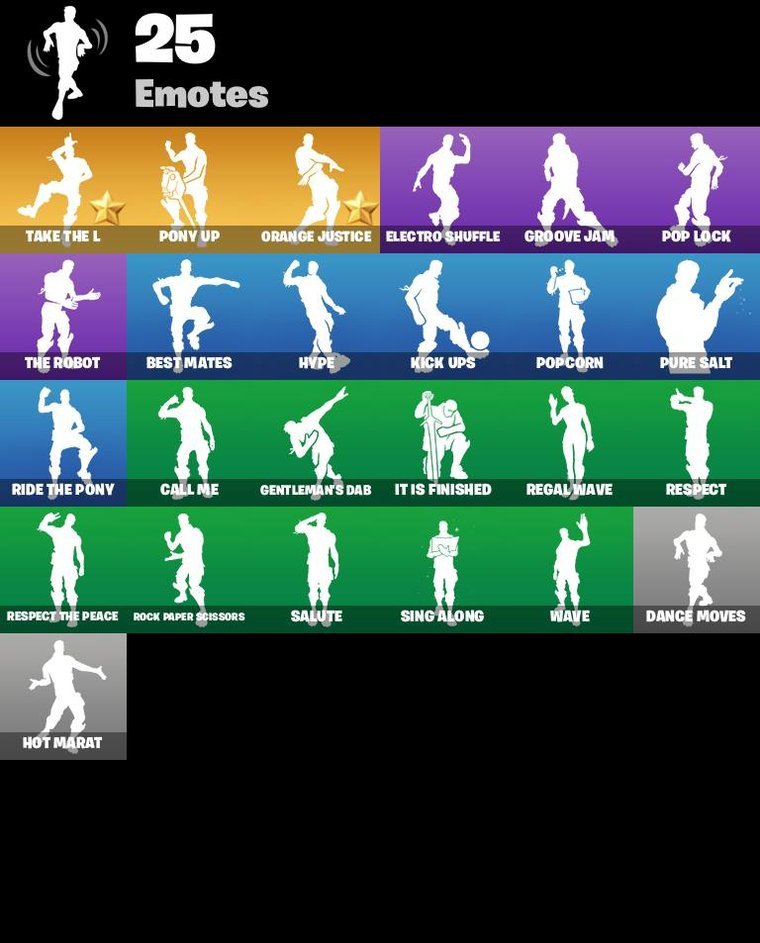 Fortnite OG Account – 22 Skins | The Reaper | Omega | Elite Agent