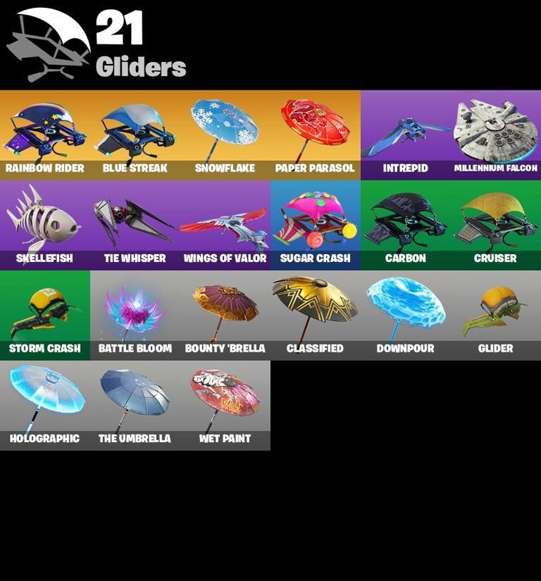 Fortnite OG Account – 22 Skins | The Reaper | Omega | Elite Agent