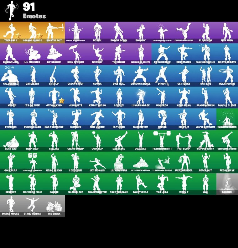 Emotes-Übersicht – Fortnite OG Account – 100 Skins | The Reaper | Omega | Midas