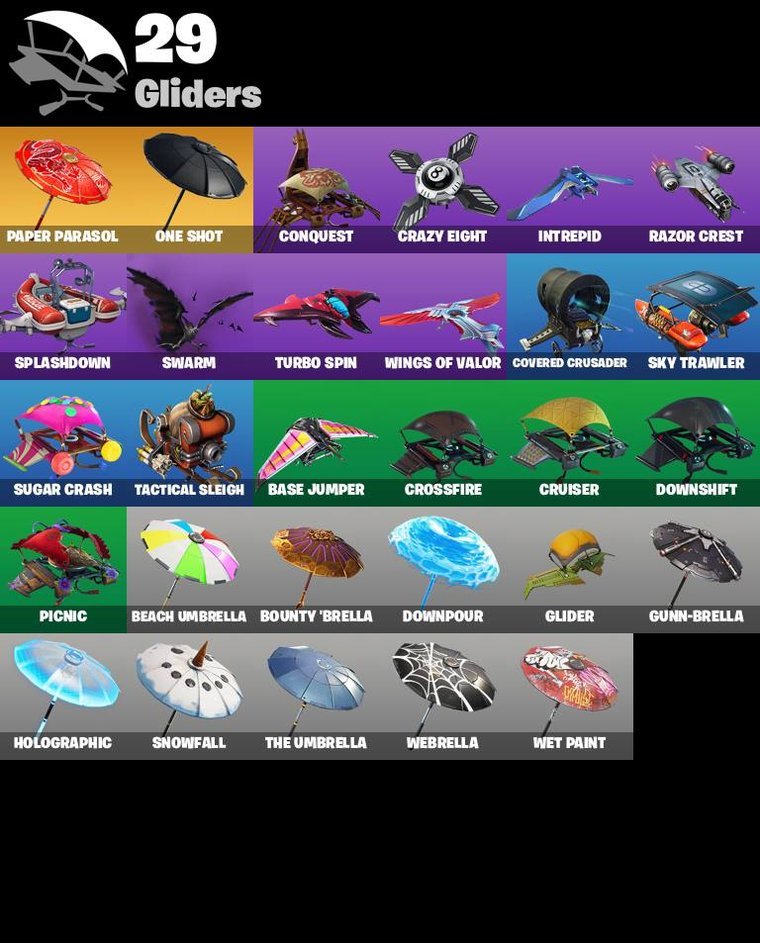 Fortnite OG Account – 37 Skins | Omega | Rogue Agent | Calamity