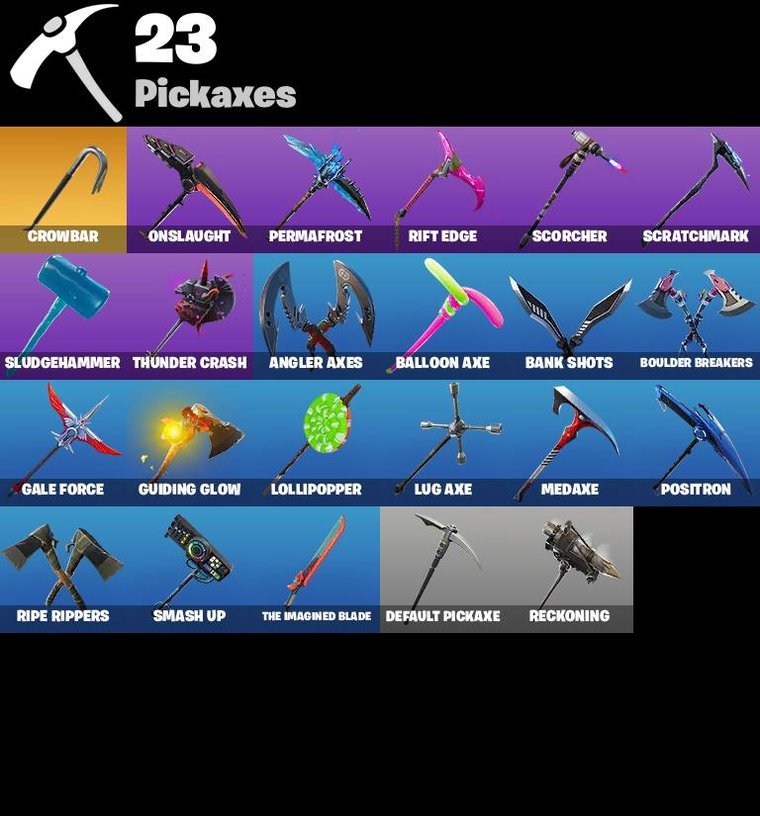 Fortnite OG Account – 37 Skins | Omega | Rogue Agent | Calamity