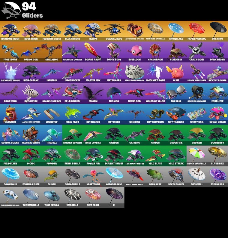 Fortnite OG Account – 115 Skins | The Reaper | Omega | Rose Team Leader