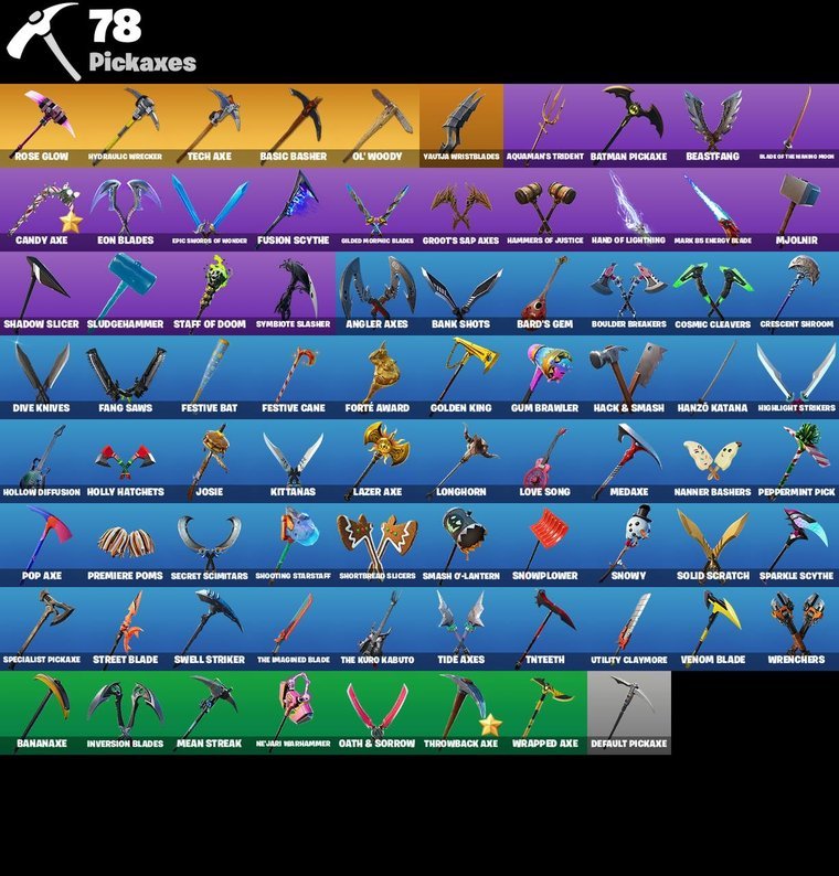 Fortnite OG Account – 71 Skins | Rose Team Leader | Warpaint | Midas