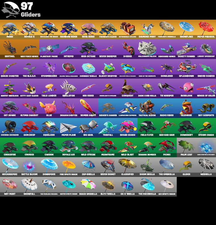 Fortnite OG Account - 136 Skins | Black Knight | Sparkle Specialist | IKONIK